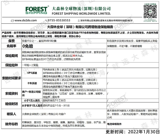 大森林上架險產(chǎn)品介紹