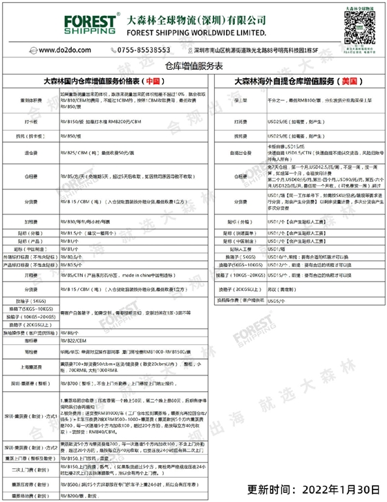 國(guó)內(nèi)外倉(cāng)庫(kù)增值服務(wù)報(bào)價(jià)