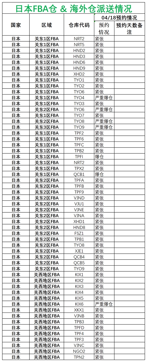 日新澳派送情況_日本.png