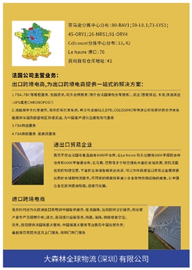 FBA頭程