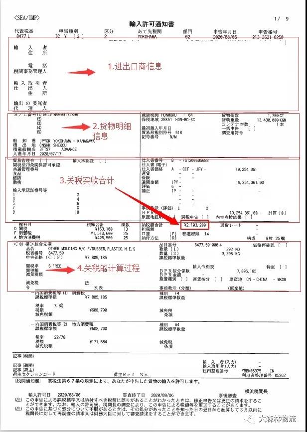 日本關(guān)稅
