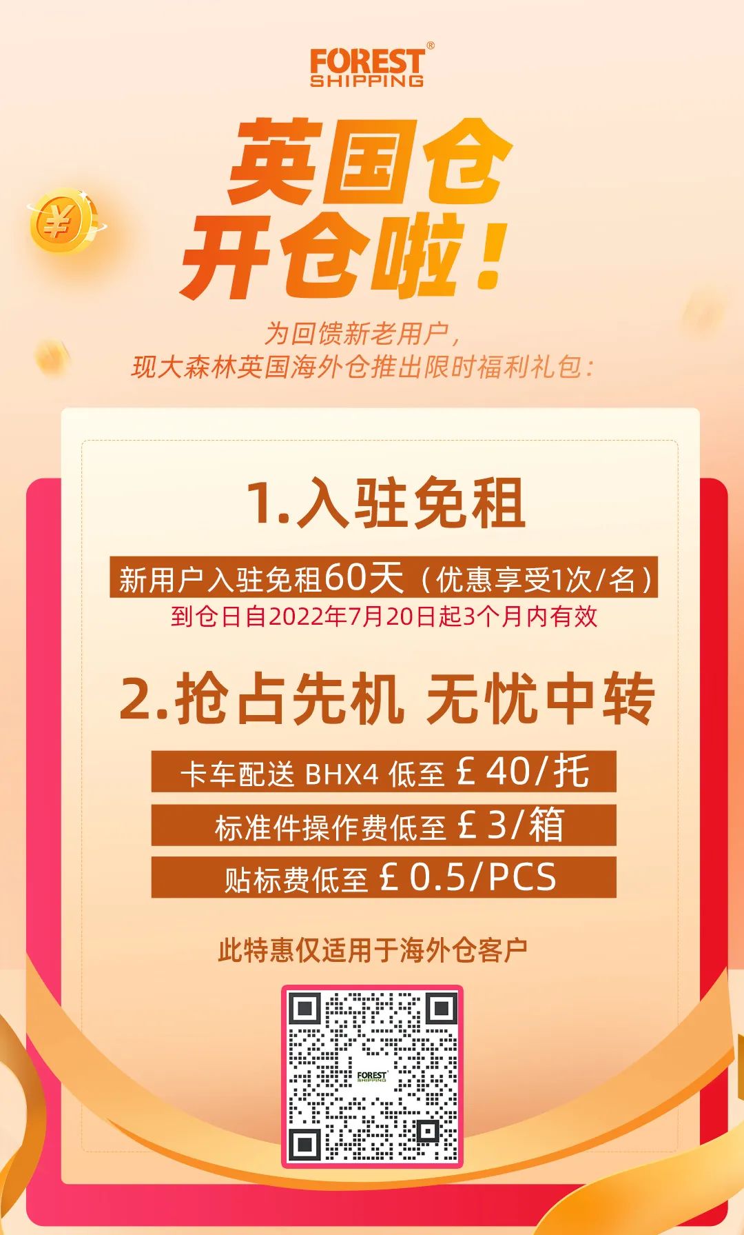 活動福利 活動福利