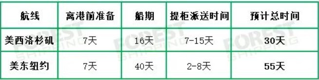 時(shí)效.jpg