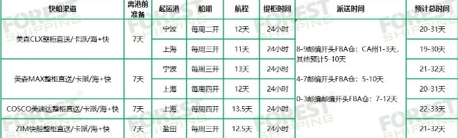 時(shí)效