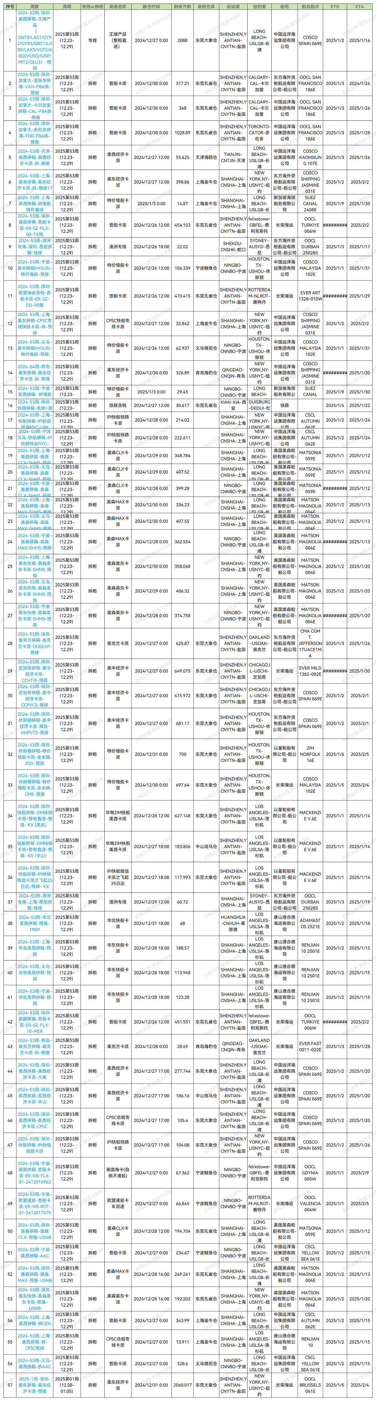 工作簿1_Sheet1(3).png