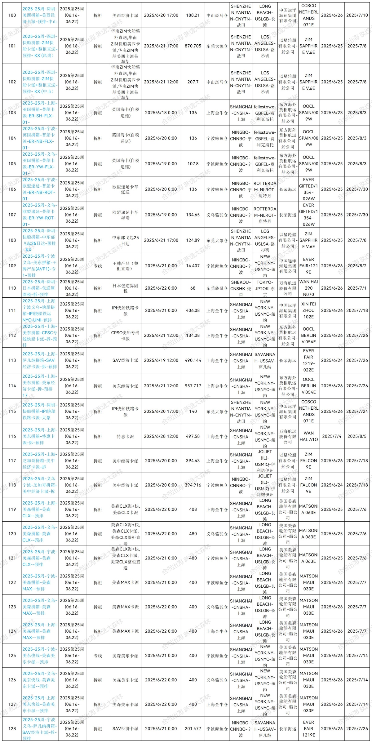 2025年第25周預(yù)排柜計(jì)劃_Sheet1(2).jpg